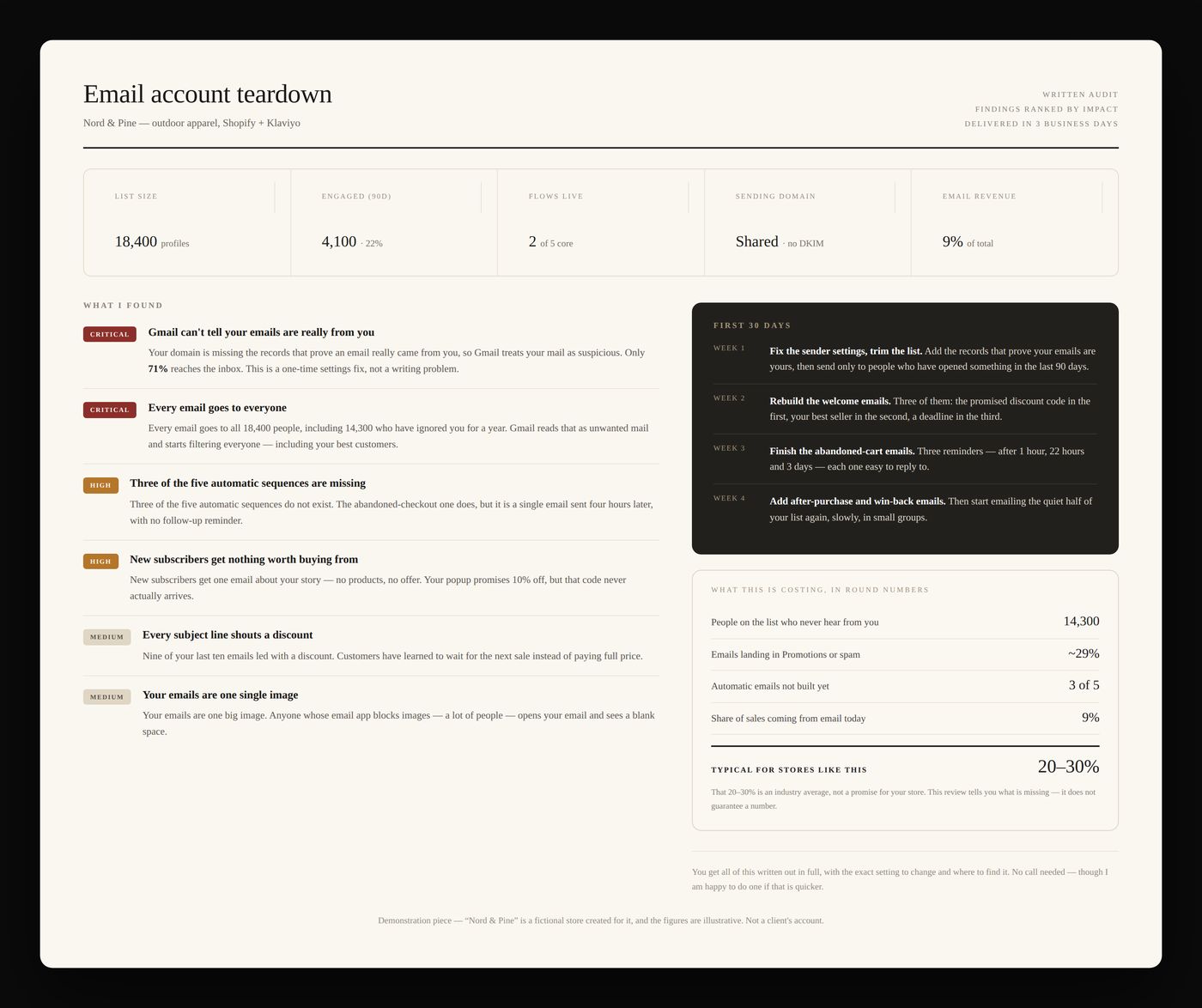 Written review of an email account with problems ranked
